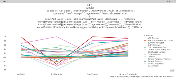 First_Example_Parallel_Coordinates