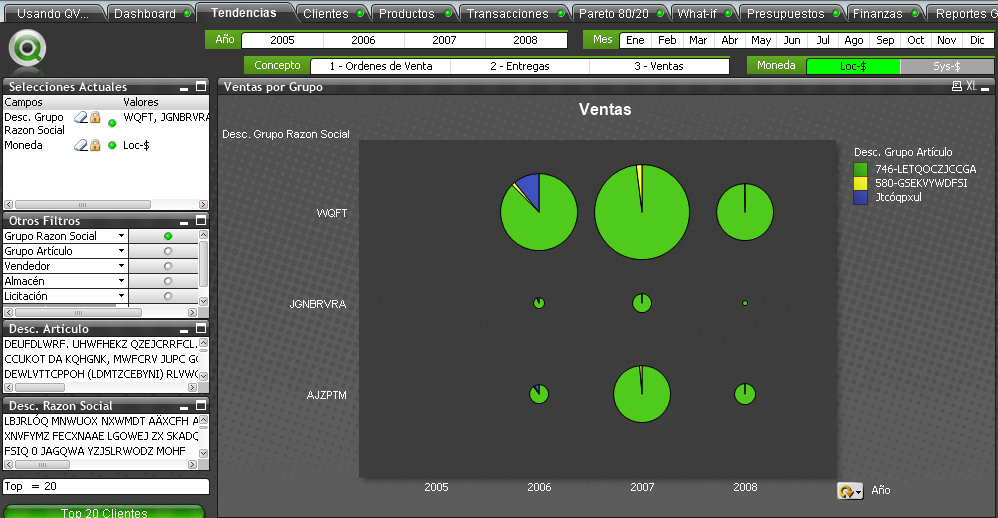 QlikView_VeryOldUglyDashboard